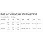 Buell Wetsuit Size Chart - Womens
